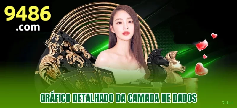Opções de download da 74bet